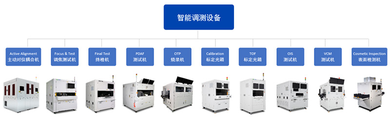 智能調測設備.jpg